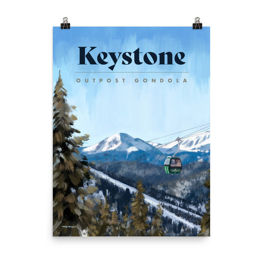 Keystone Ski Poster