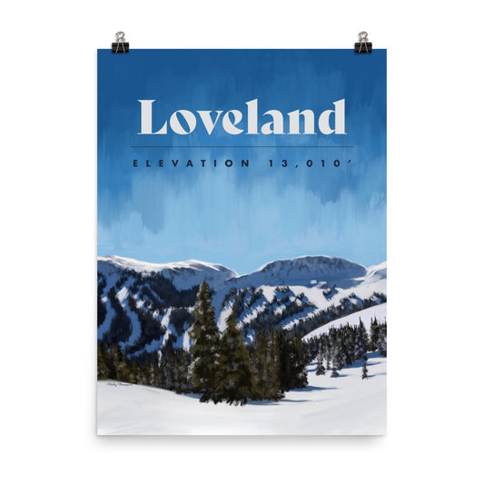 Loveland Ski Poster